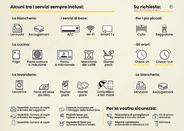 Sweet Hospitality - L Ferret24 Дом отдыха *